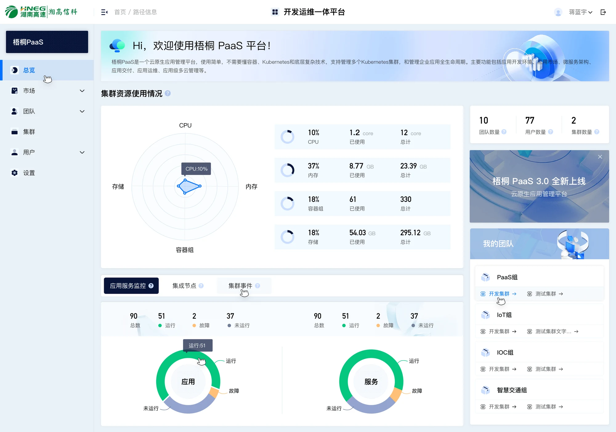 梧桐 DevOps 平台