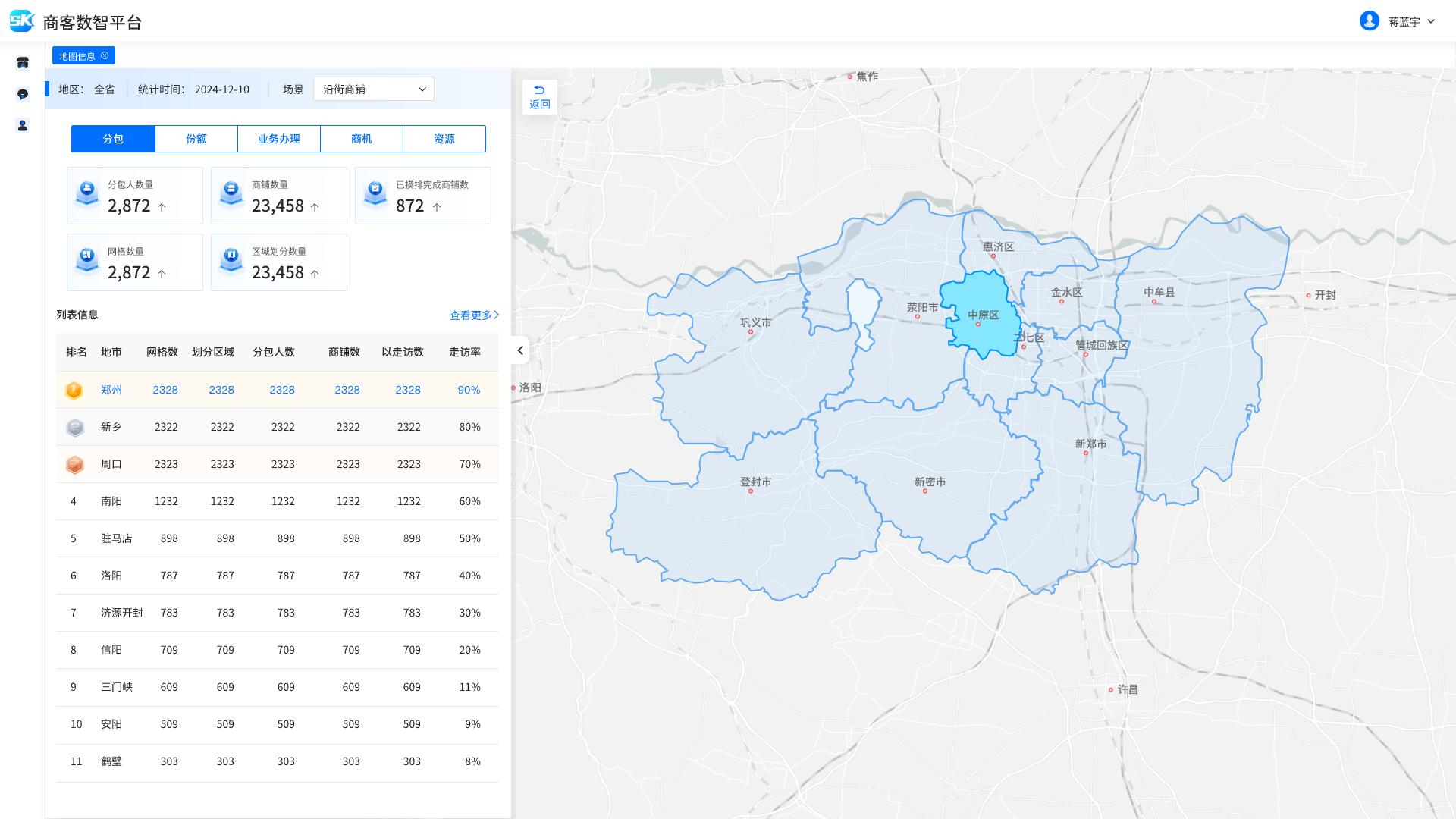河南移动政企商客-产品与订单列表