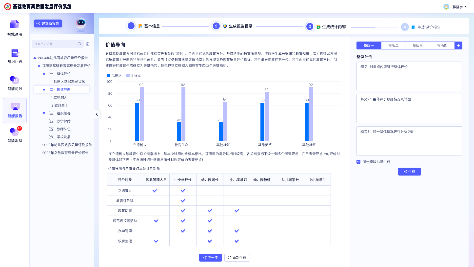 基础教育评价系统-报表与配置