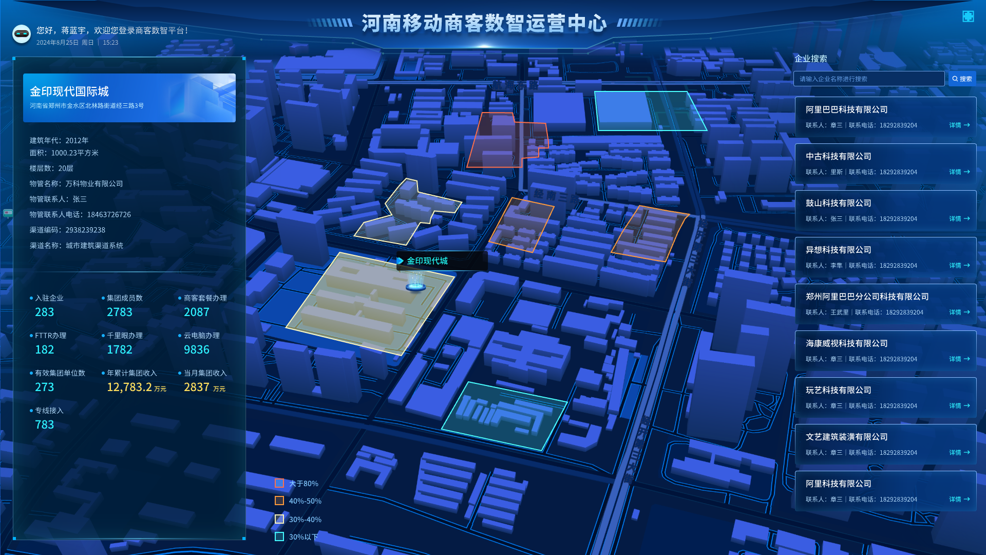 河南移动政企商客-扩展模块1