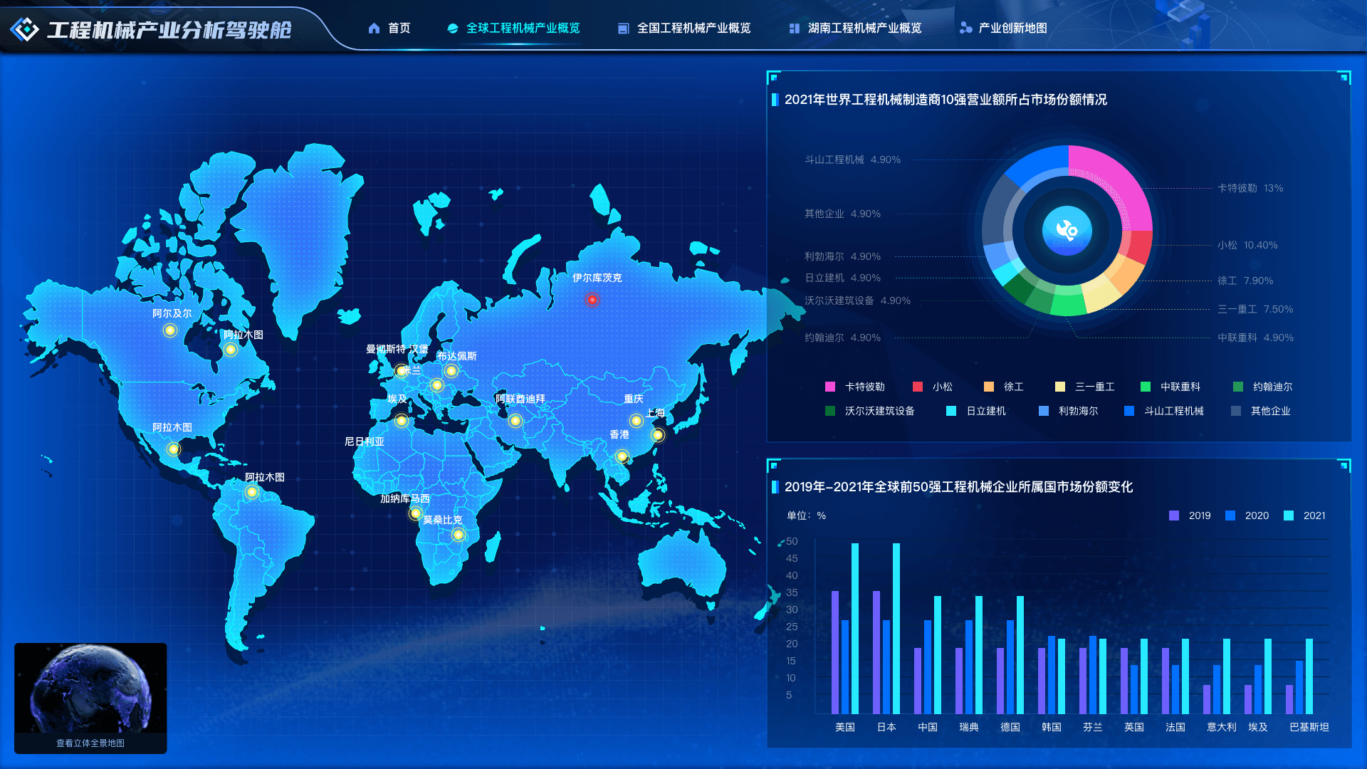 湖南工程机械-细分与对比