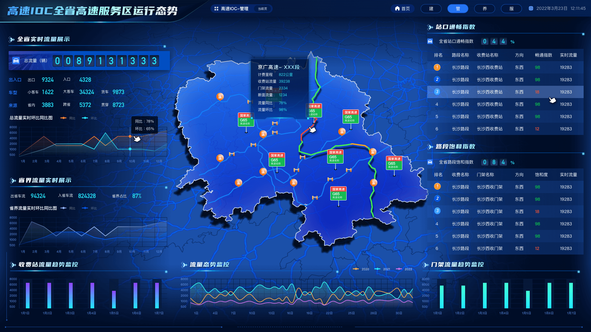 湖南高速IOC-总览
