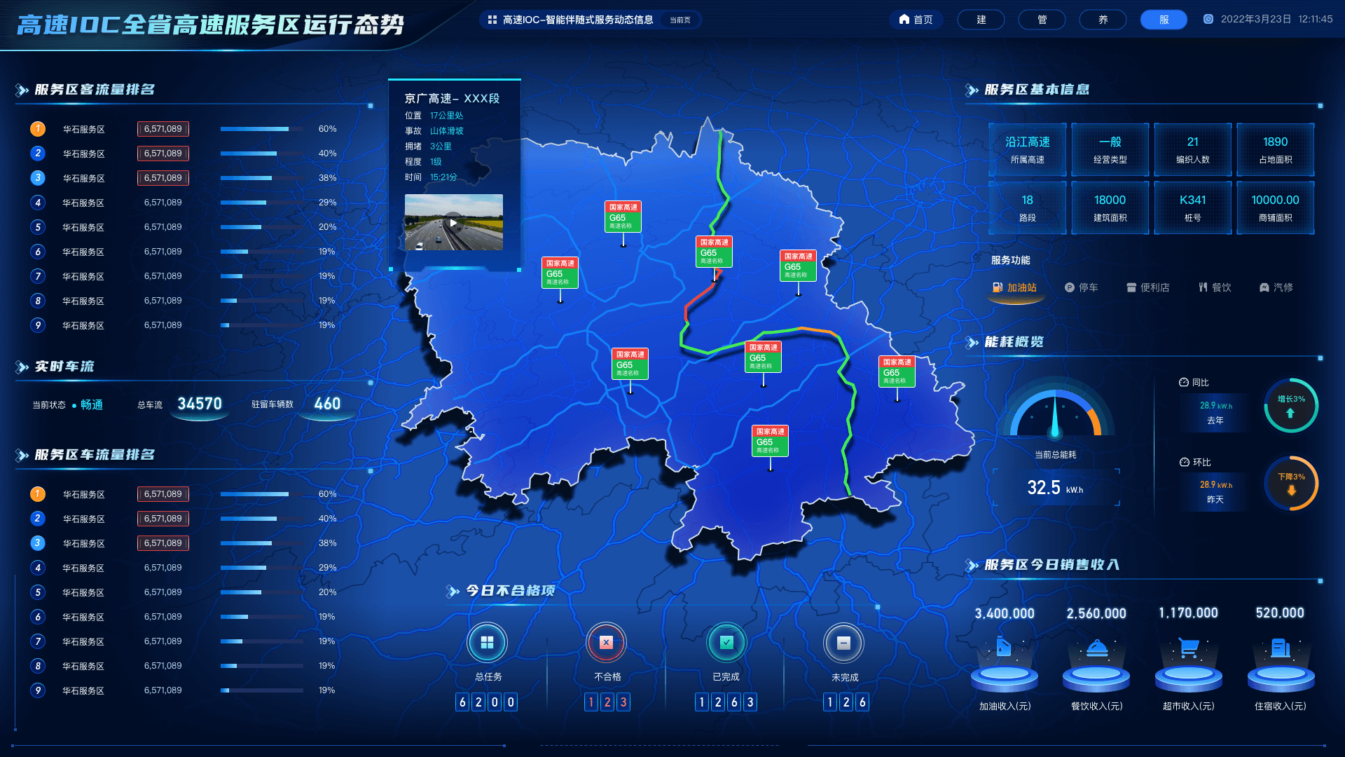 湖南高速IOC-数据报表