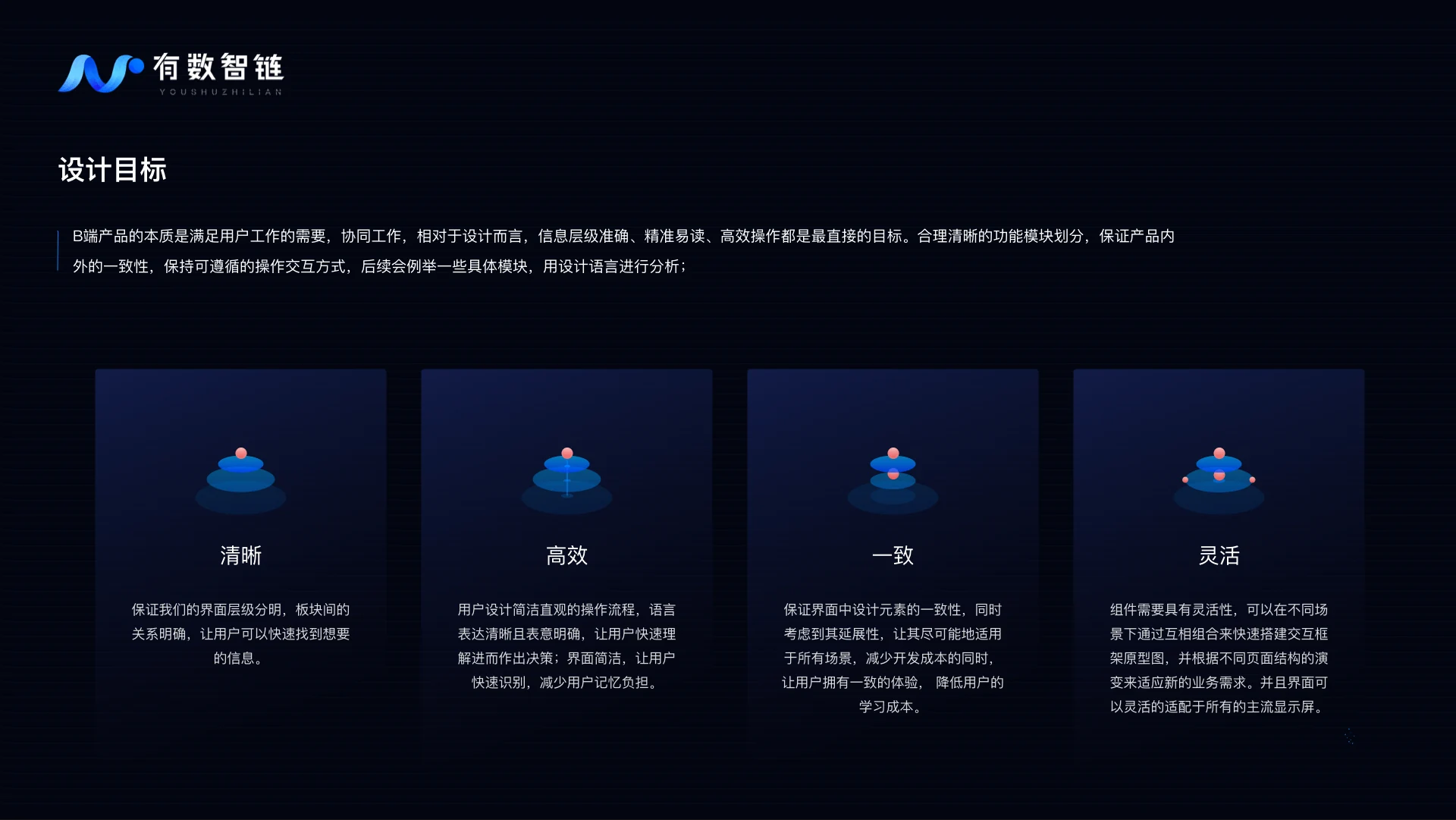 产业链分析