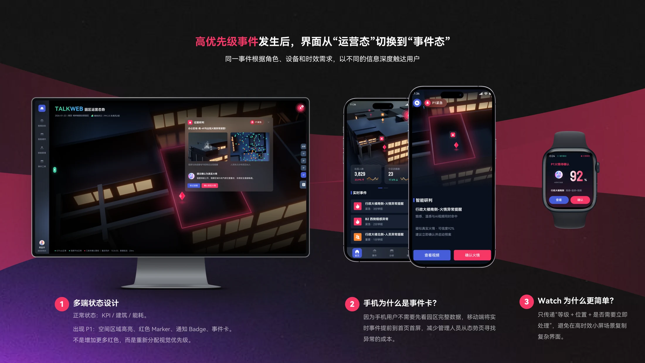 多端事件状态设计