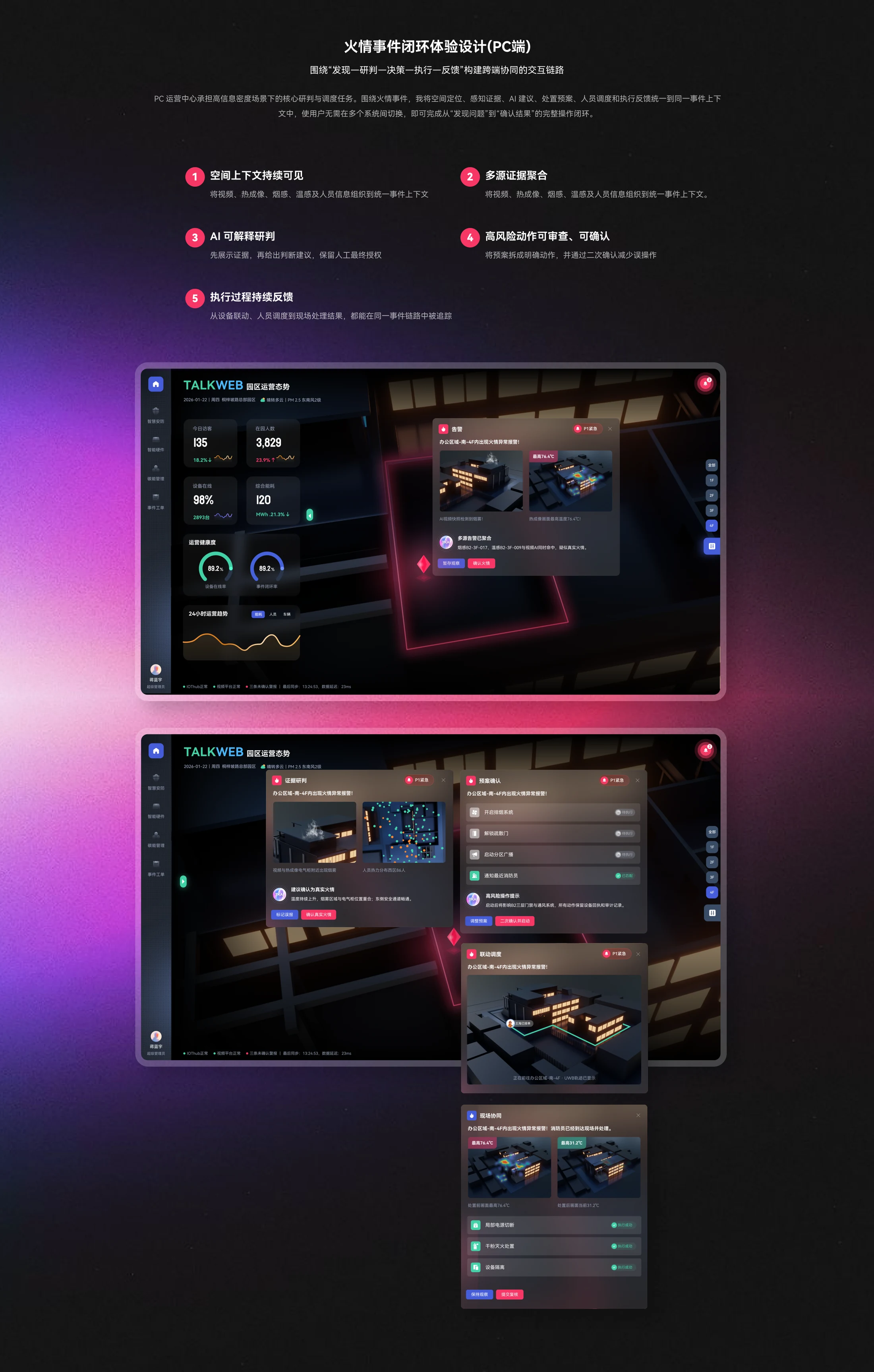 PC 端火情闭环体验设计