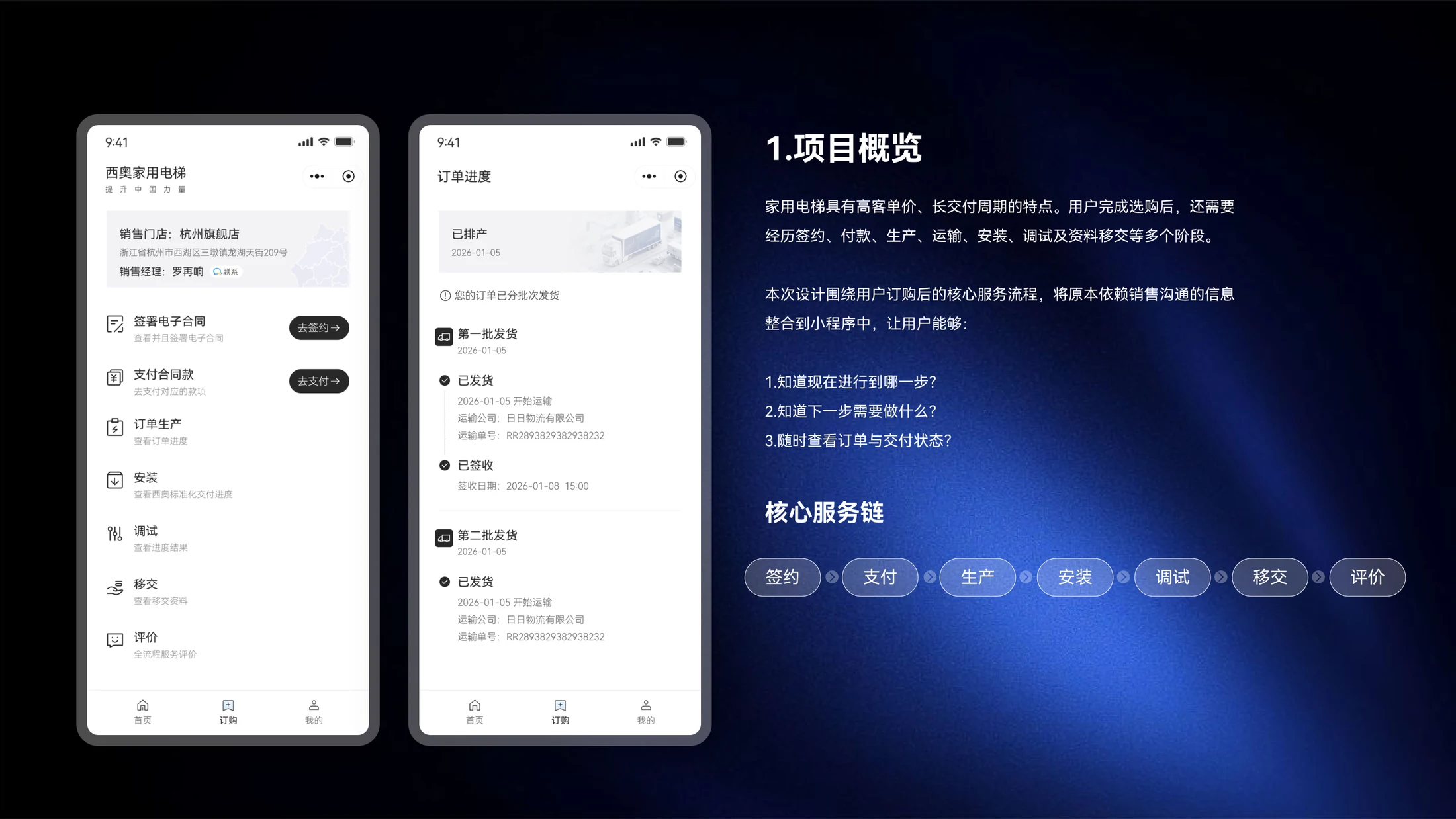 项目概览与核心服务链